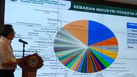 Perusahaan Peserta PROPER 2025 Naik 20 Persen, Kinerja Pengelolaan Sampah Masuk Penilaian