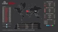 133 Juta Serangan Siber Hantam Indonesia di 2025, Mirai Botnet Jadi Ancaman Baru