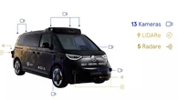 Kalahkan Tesla, VW Sudah Produksi Robotaxi Lebih Cepat