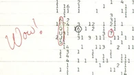 Sinal "WOW!": o enigma espacial que intriga a ciência desde 1977