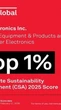 LG Electronics é reconhecida entre o 1% das empresas mais sustentáveis do mundo pela S&P Global pelo terceiro ano consecutivo