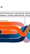 Gartner prevê que 75% dos conteúdos de analytics usarão GenAI para inteligência contextual aprimorada até 2027