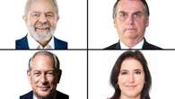 Datafolha: Lula mantém 45% e Bolsonaro oscila positivamente para 34%