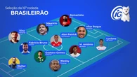 Luciano e estreante Vitor Roque figuram na Seleção da 16ª rodada