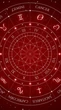 Por que o ChatGPT erra ao fazer Mapa Astral?