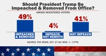Voters sound off on 2020 issues most important to them