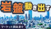 ついに岩盤が動く！物価に異変【経済コラム】