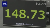 円相場 小幅な値動き