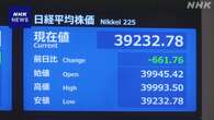 日経平均株価 一時600円以上値下がり