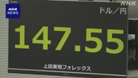 円相場 小幅な値動き
