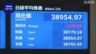 日経平均株価 一時600円以上値上がり 中東情勢へ警戒感和らぐ