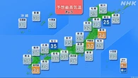 全国的に気温上昇 福島や佐賀など38度の危険な暑さ予想