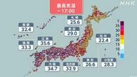 西日本中心に35度以上の猛暑日に あすも熱中症への対策を