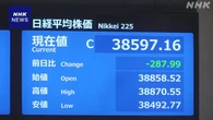 株価 値下がり 中東情勢に警戒感 石油関連銘柄中心に売り注文