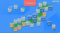 東～西日本で猛烈な暑さの予想 熱中症への対策徹底を