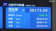 株価 値下がり 円高ドル安で輸出関連銘柄中心に売り注文