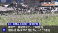 政府 能登半島や九州地方など 復旧支援529億円支出へ