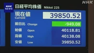 日経平均株価 一時900円以上値下がり 4万円を割り込む