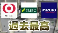 三菱UFJ 三井住友 みずほ いずれも最終利益は過去最高の見通し