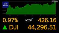 NYダウ平均株価 最高値更新 米の景気堅調に推移との見方広がる