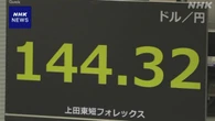 円相場 1円以上値下がり 米FRB利下げ急がぬ認識でドル買う動き