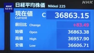 株価 小幅な値動き