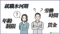 働くうえで知りたい あなたの疑問・質問 調べました