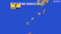 【地震速報】鹿児島 十島村で震度3 津波心配なし（30日7:26）