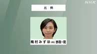 参議院選挙 比例代表 参政 梅村みずほ氏 当選確実