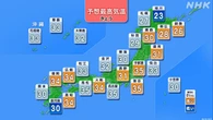 全国各地で猛暑日に 静岡市では38度予想も 熱中症対策の徹底を