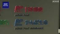 日本郵便とかんぽ生命 学資保険も販売認可前に勧誘 社長ら処分
