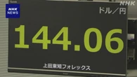 円相場 値上がり 米利下げ早まるかとの見方からドル売りの動き