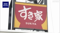 すき家 4月の売り上げ 前年同期を約20％下回る 異物混入の影響