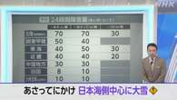 【気象予報士解説】29日にかけ 日本海側中心に大雪 見通しは?