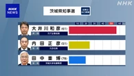 茨城県知事選挙 現職の大井川和彦氏 3回目の当選確実