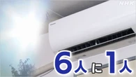 熱中症 屋内で死亡 エアコン適切に使いこなせず