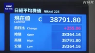 株価 値上がり 外為市場の円安方向で輸出関連銘柄など買い注文