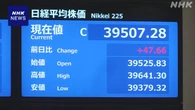 株価 小幅な値動き 長期金利の高水準などから売り買いが交錯