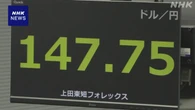 円相場 値下がり 拡張的な財政政策の見方などで円を売る動き
