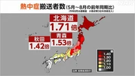 今夏の熱中症の搬送者数 北海道や東北中心に大幅に増加