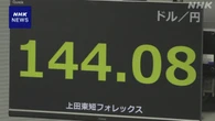 円相場 1円以上値下がり 米経済の先行きに安心感 ドル買い進む