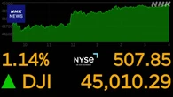 NY株式市場 ナスダック S＆P500が最高値 関税交渉加速へ期待感