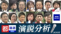 都議選告示 各党幹部 何を訴えた【第一声テキストマイニング】