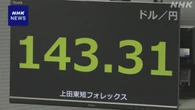 円相場 小幅な値動き