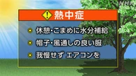 熱中症の疑い 都内15人搬送 水分補給など対策徹底を