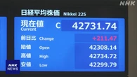 株価 小幅に値上がり