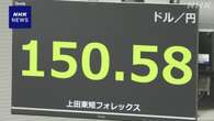 円相場 値下がり きのう1ドル＝149円台まで円高進んだ反動も