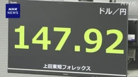 円相場 値下がり 金利の高いドルを買う動きが出て