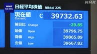 株価 小幅な値動き 売り買い交錯で