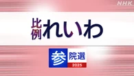 参議院選挙 れいわ新選組 比例代表の名簿登載者は